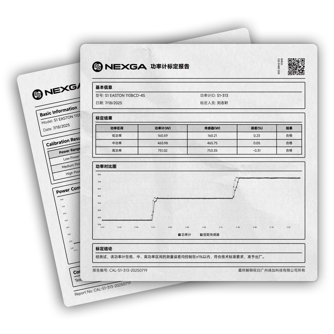 Individual NEXGA S1 calibration report